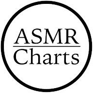 ASMR Charts's YouTube Statistics - Social Blade