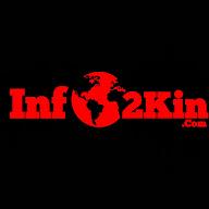Info2kin's YouTube profile picture