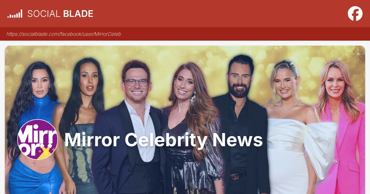 Mirror Celebrity News's Facebook Statistics - Social Blade
