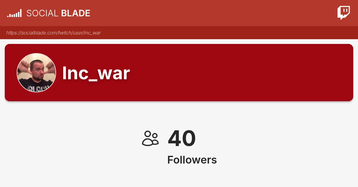 Inc_war's Twitch Statistics - Social Blade