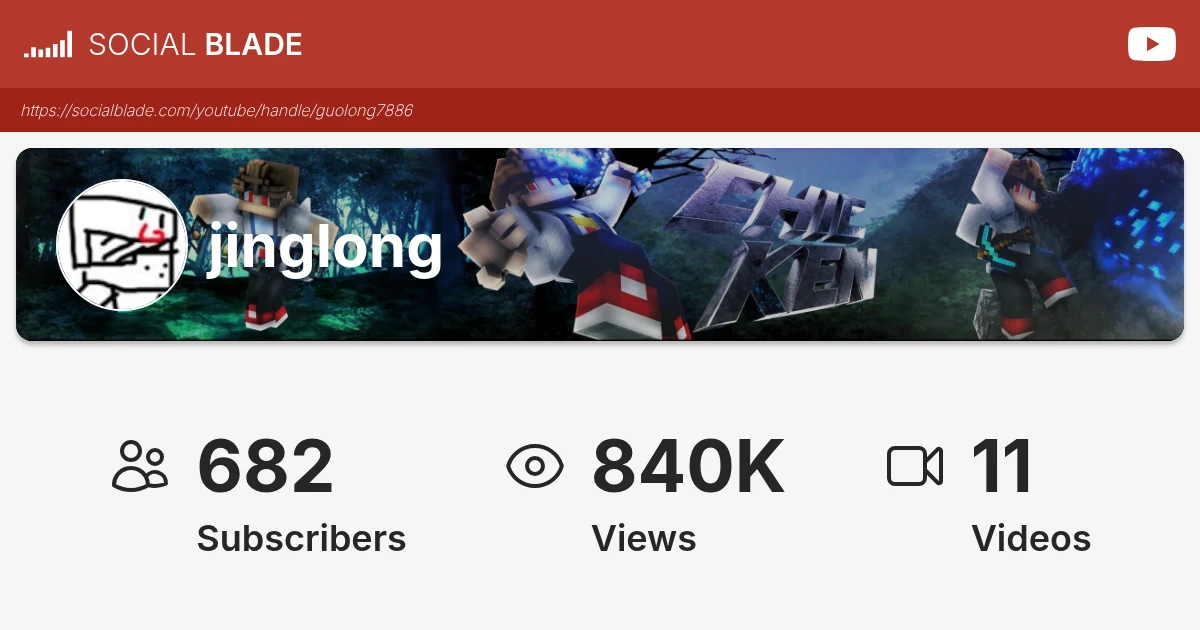 jinglong-s-youtube-achievements-social-blade
