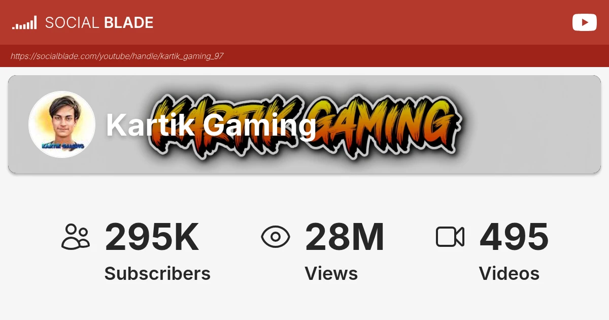 Kartik Gaming s YouTube Achievements Social Blade