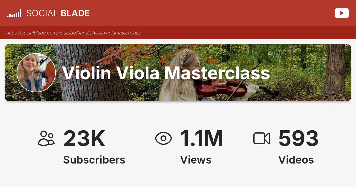 Violin Viola Masterclass's YouTube Realtime Statistics - Social Blade