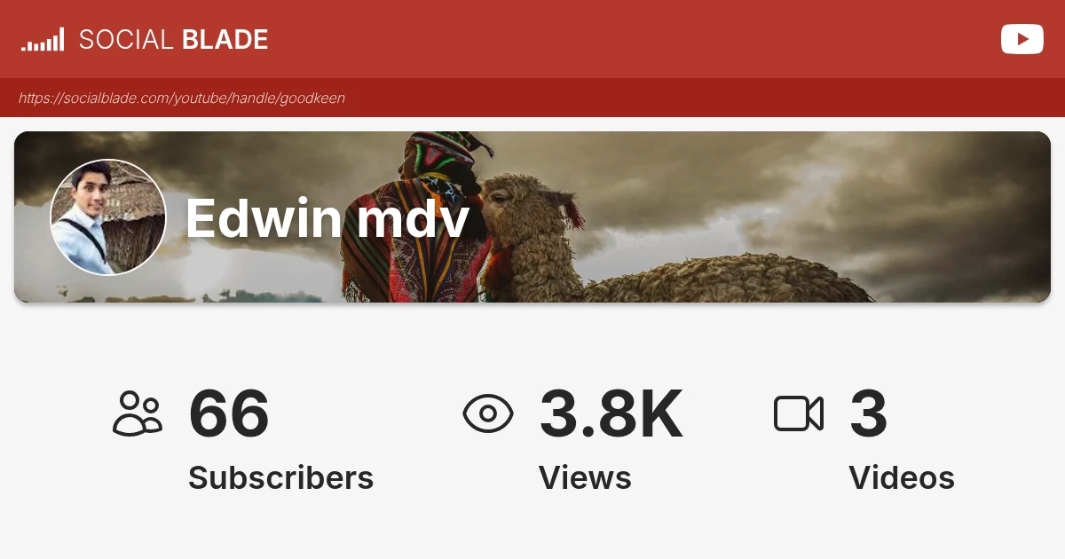 Edwin mdv's YouTube Realtime Statistics - Social Blade