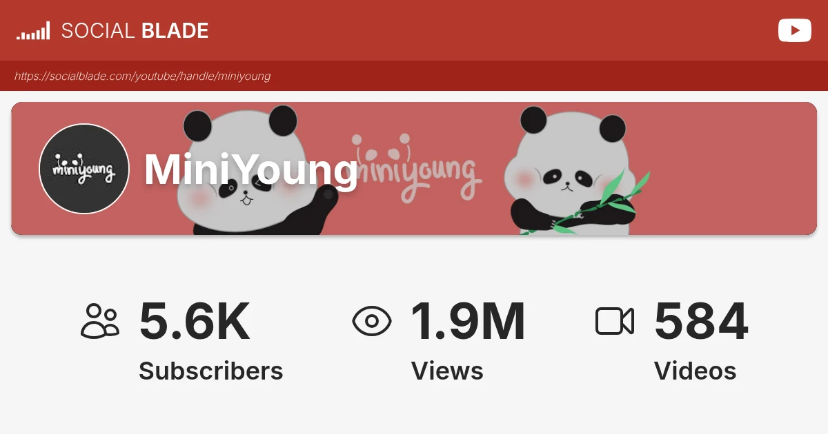 MiniYoung s YouTube Achievements Social Blade