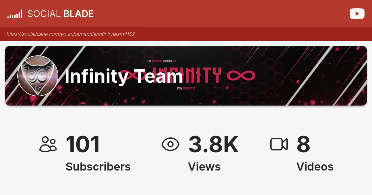 infinity-team-s-youtube-realtime-statistics-social-blade